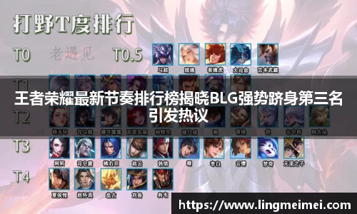 王者荣耀最新节奏排行榜揭晓BLG强势跻身第三名引发热议